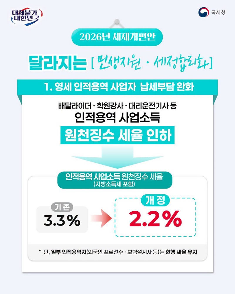 2027년 1월 귀속분부터 [민생지원·세정합리화]