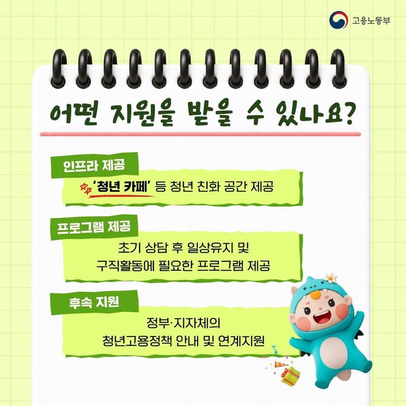 고드래곤과 알아가는 청년성장 프로젝트