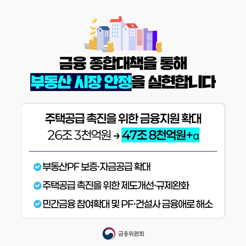 주택공급 촉진을 위한 금융지원 확대