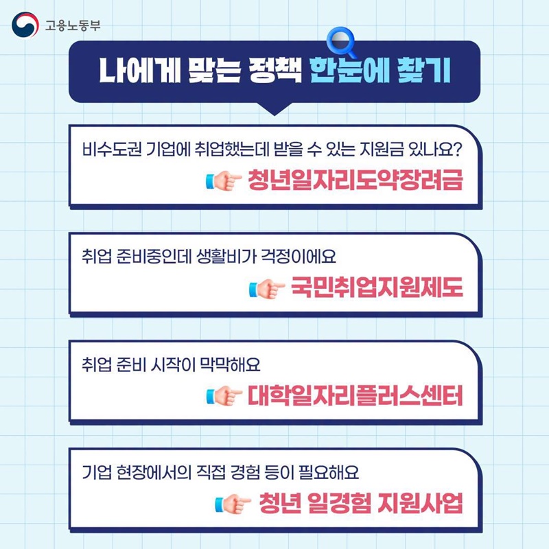 나한테 필요한 청년 일자리 정책은?