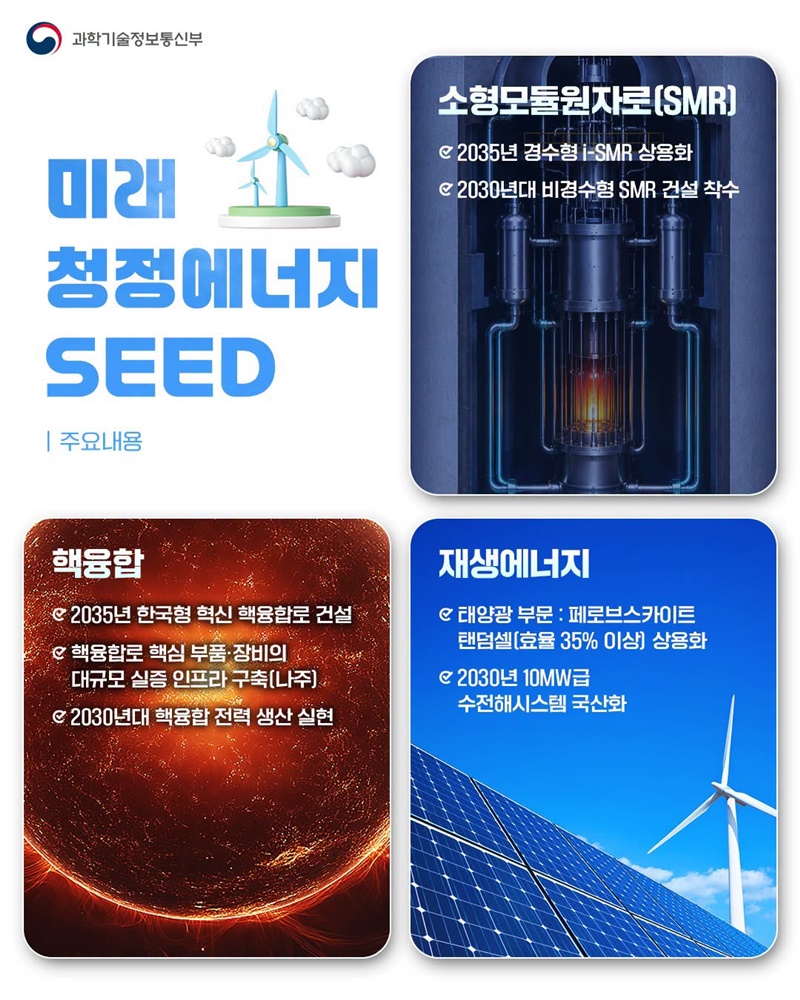 미래성장동력 7대 SEED 보고회