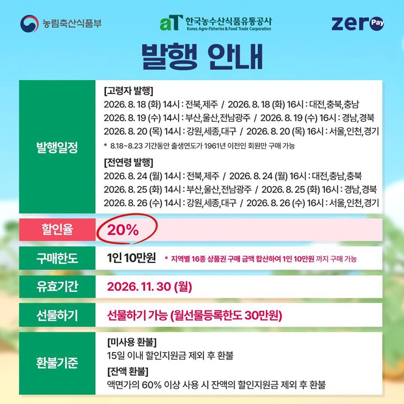 2026 대한민국 농할상품권 8월 발행 안내