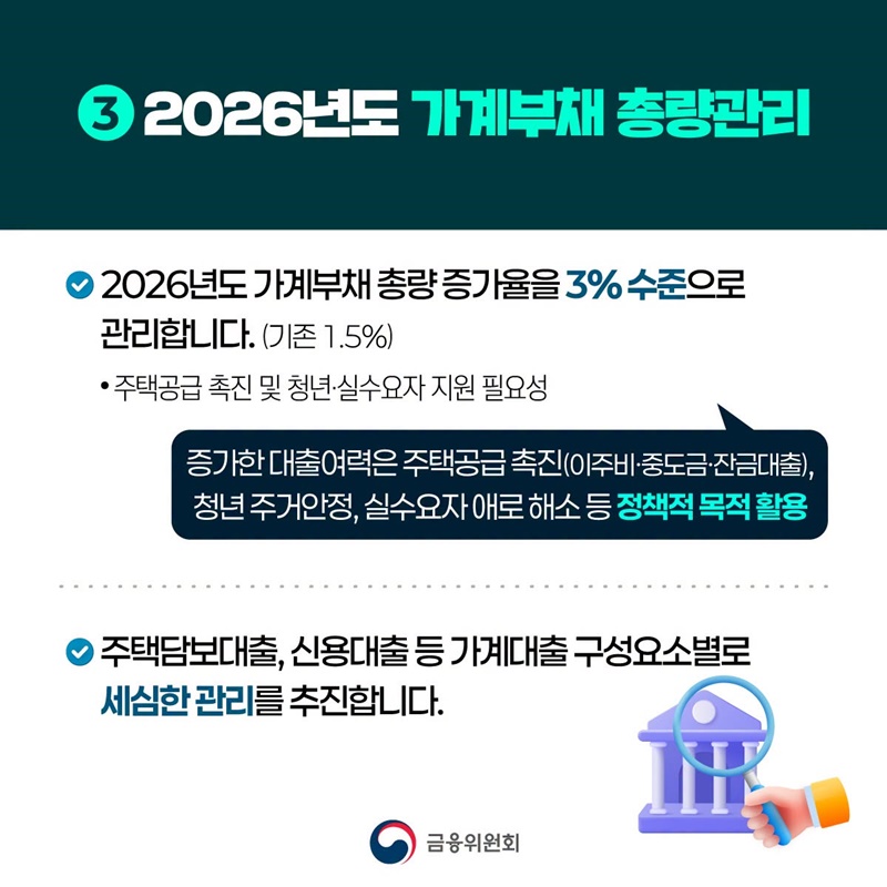 일관된 수요 관리기조, 청년 등 실수요자 금융지원 강화