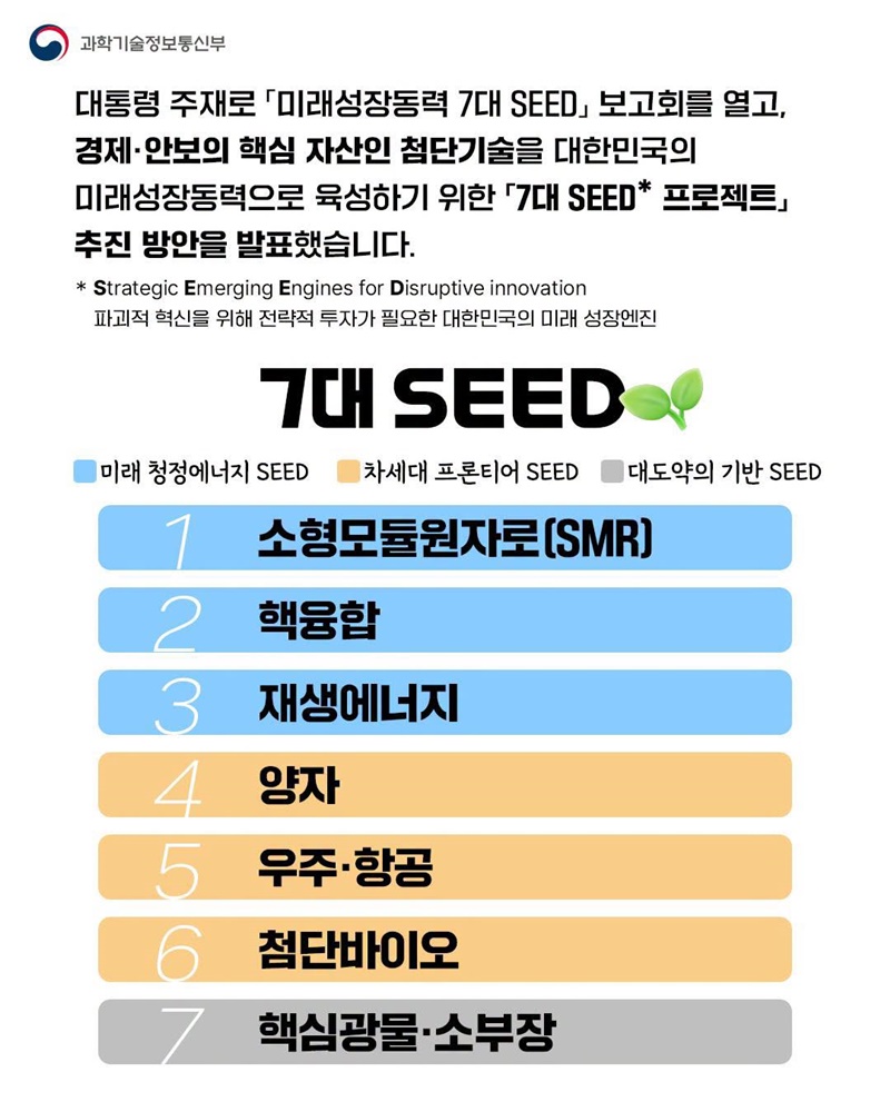 미래성장동력 7대 SEED 보고회