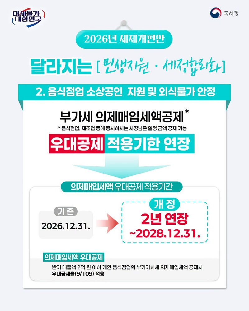 2027년 1월 귀속분부터 [민생지원·세정합리화]
