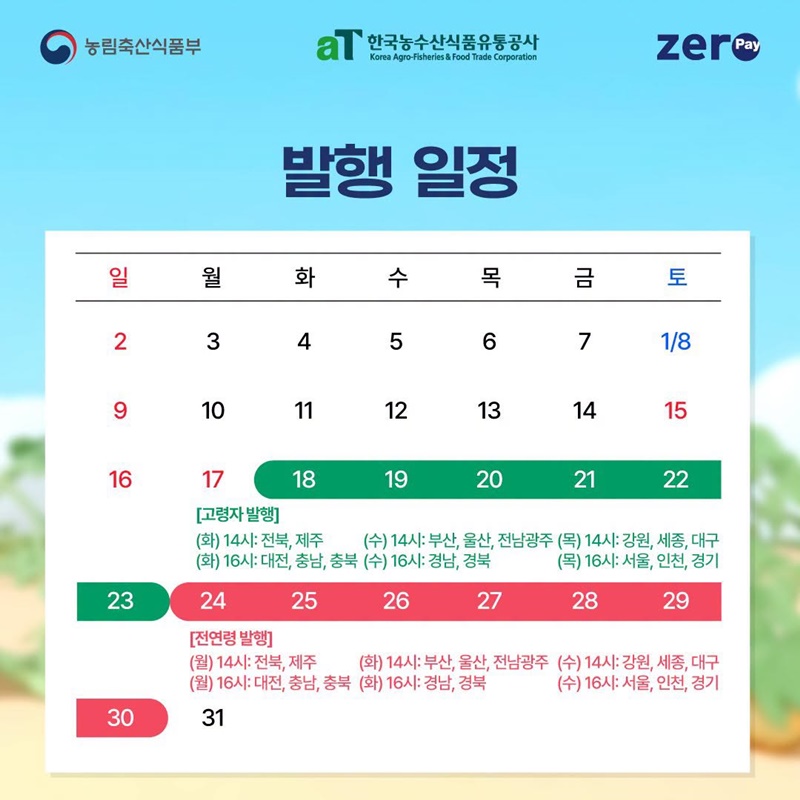 2026 대한민국 농할상품권 8월 발행 안내