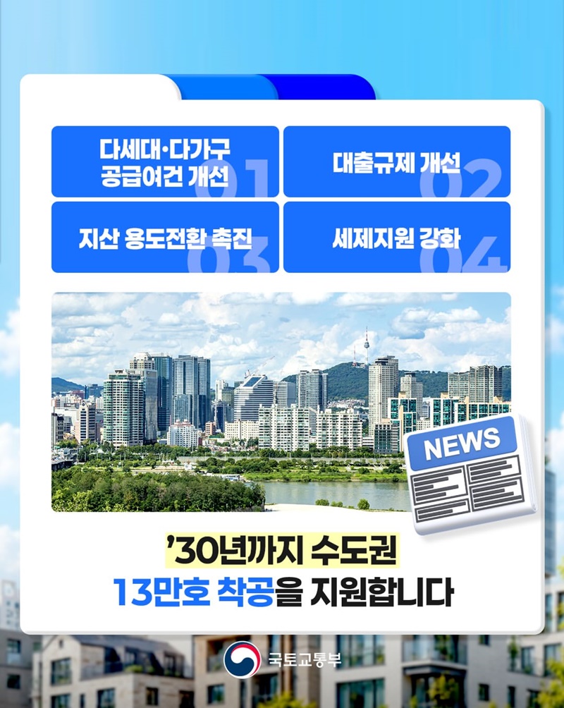 일반주택 공급생태계 정상화