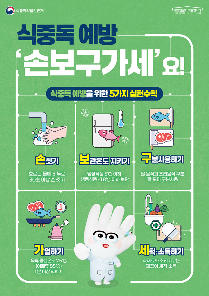 식품의약품안전처에서 여름철 안전한 식품 소비를 위한 '손보구가세'를 강조했다. (출처: 식품의약품안전처)