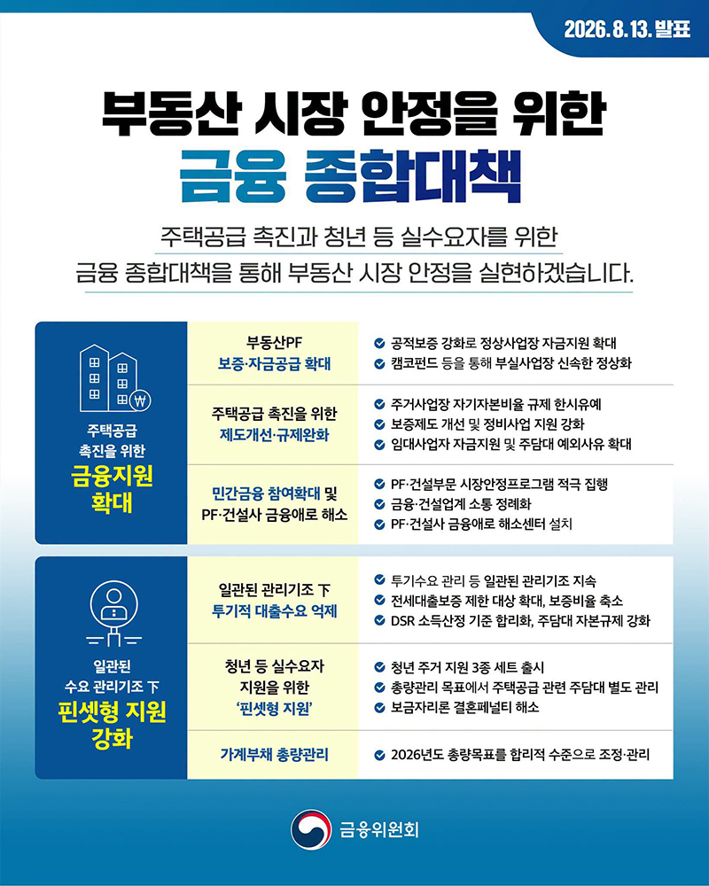 부동산 시장 안정을 위한 금융 종합대책 하단내용 참조