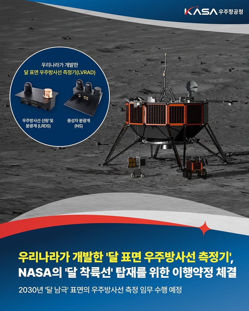 우리 기술로 달 남극의 우주방사선 측정 하단내용 참조