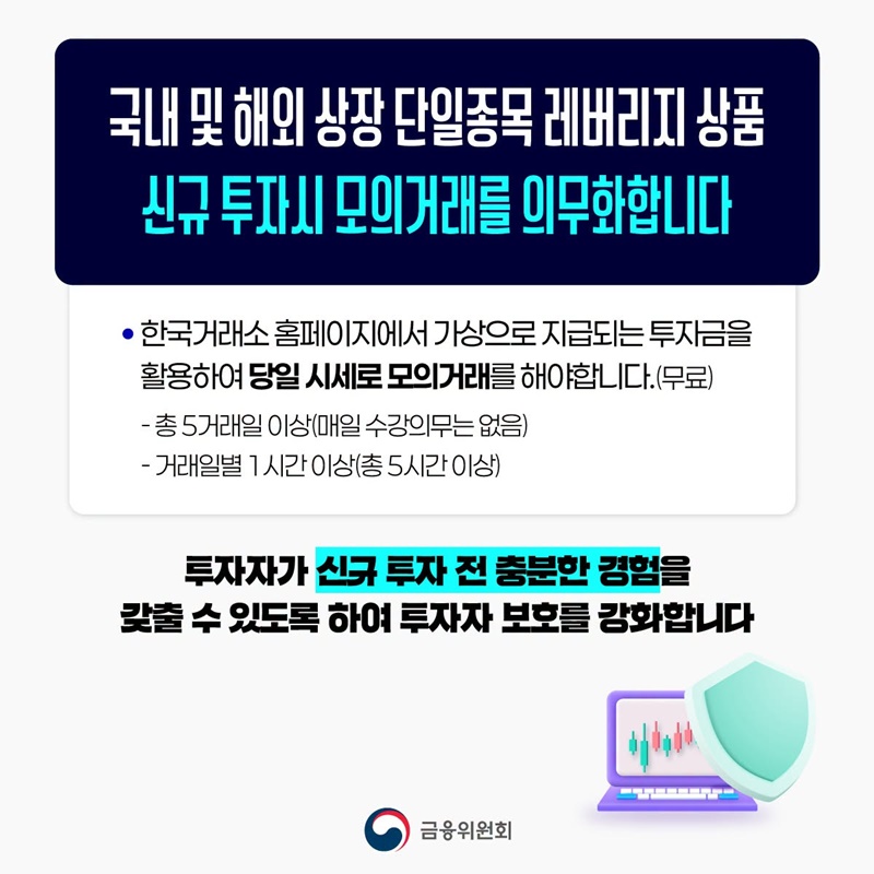 단일종목 레버리지(ETF·ETN) 괴리율 관리 강화·모의거래 의무화