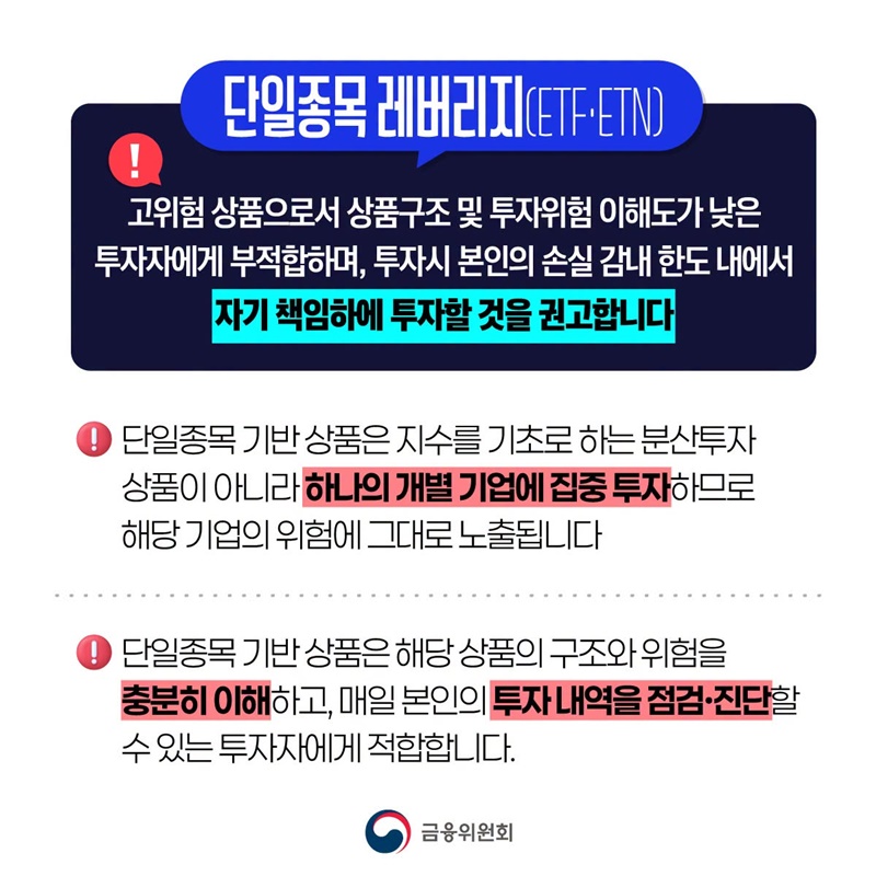 단일종목 레버리지(ETF·ETN) 괴리율 관리 강화·모의거래 의무화