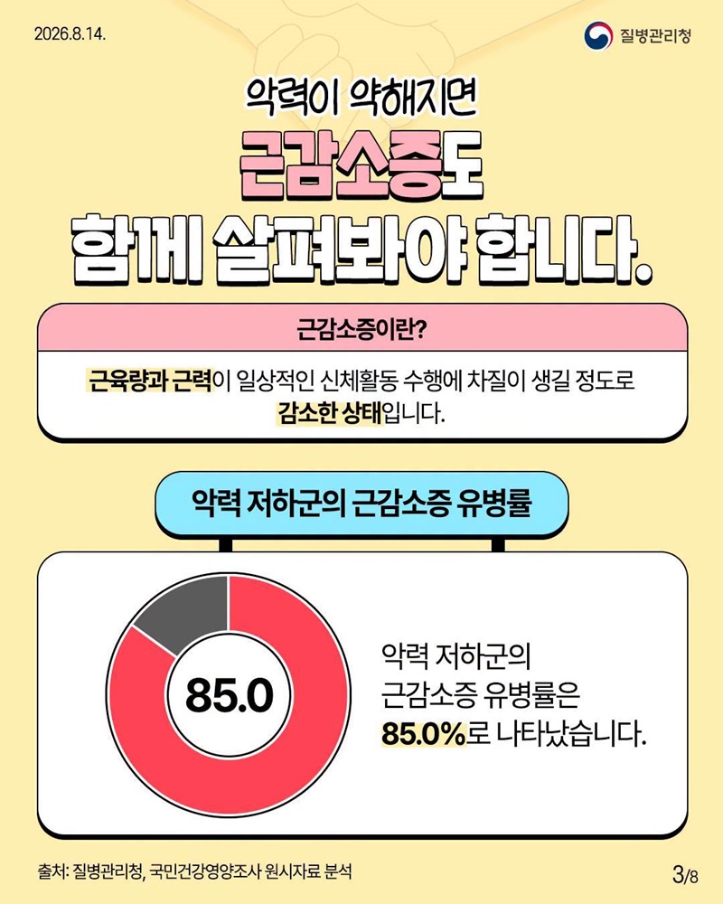 부모님의 손아귀 힘(악력)으로 건강을 확인하세요!