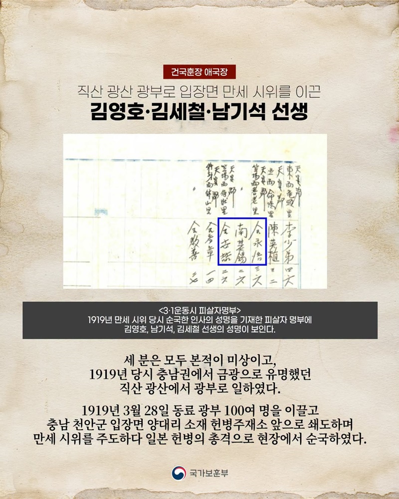제81주년 광복절 계기 독립유공자 283명 포상