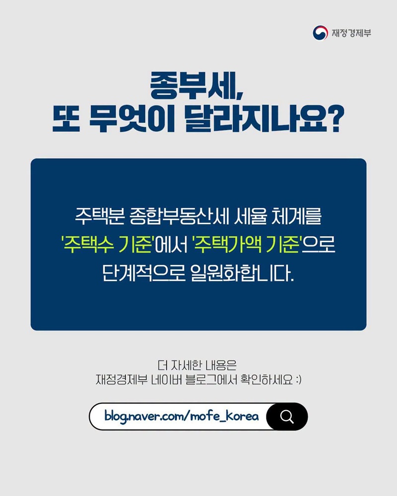 공정과세를 위한 조세개혁, 종합부동산세 개편