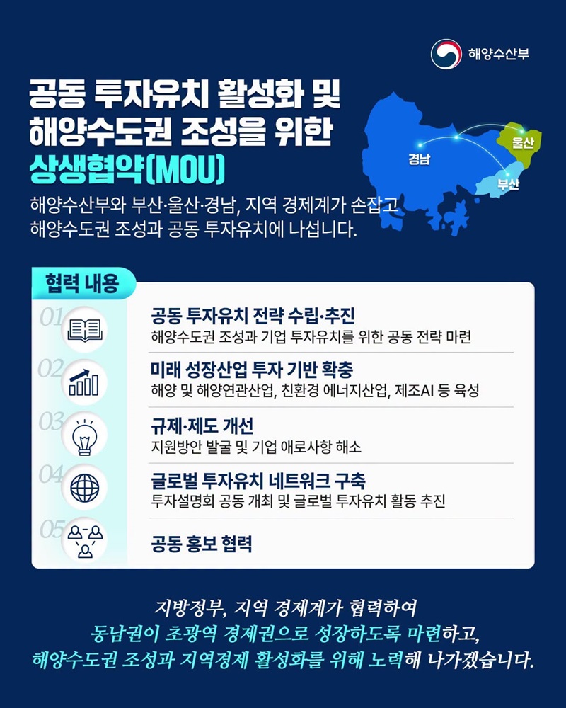 부산·울산·경남이 함께 여는 해양수도권의 새로운 시작