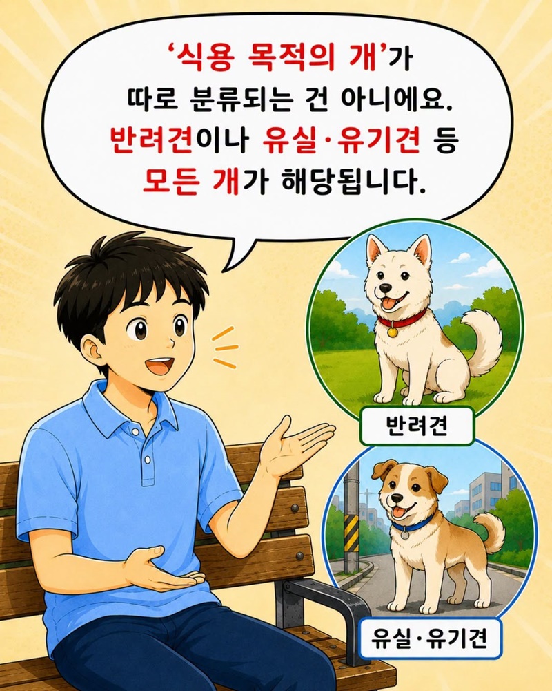 2027년 2월 7일 개식용종식법 전면 시행