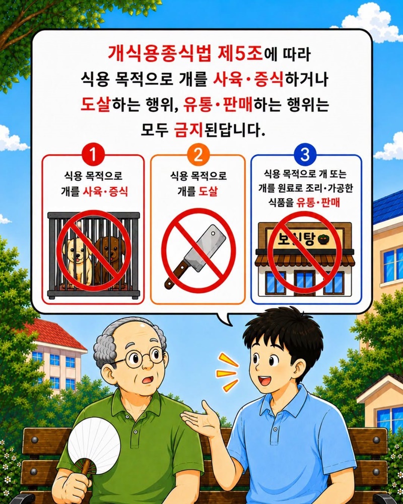 2027년 2월 7일 개식용종식법 전면 시행