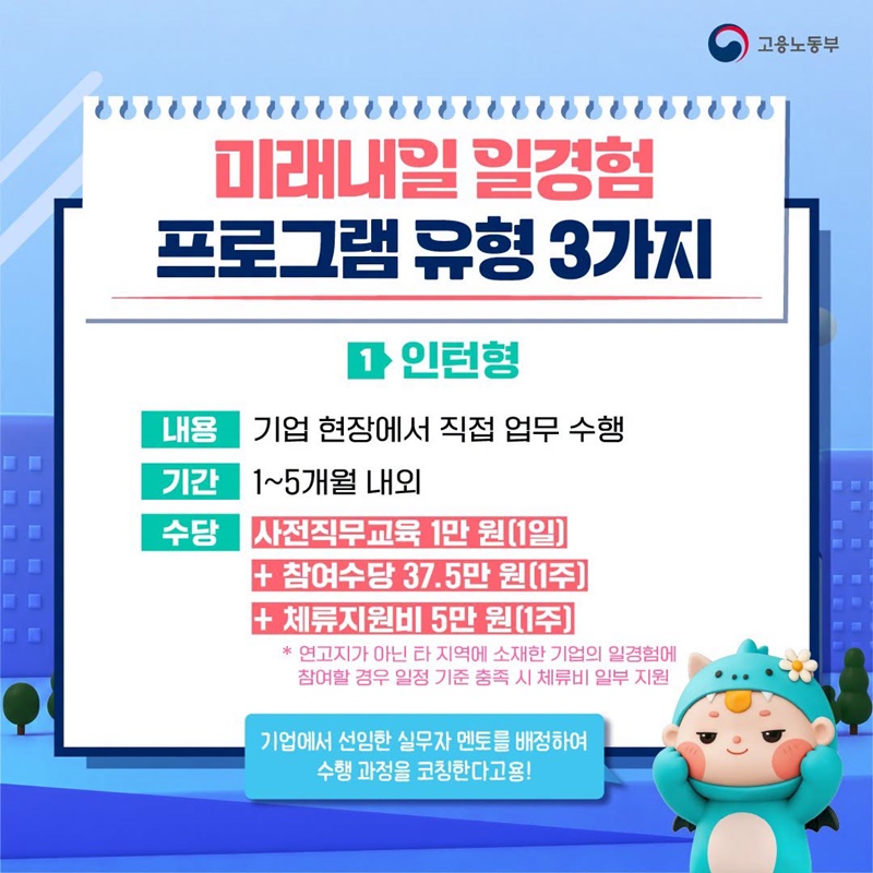 취업을 준비 중이라면 미래내일 일경험