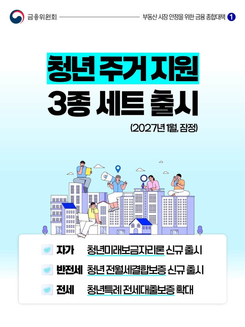 청년 주거 지원 3종 세트 출시