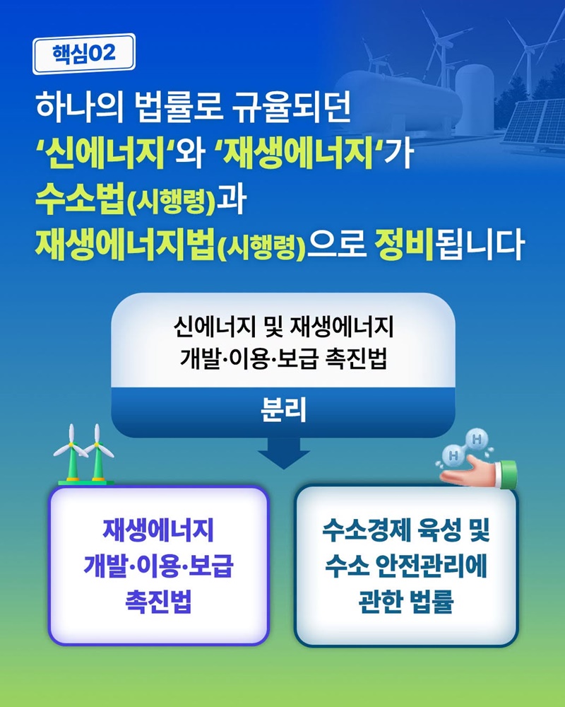 지역마다 달랐던 재생에너지 발전설비 이격거리 법제화