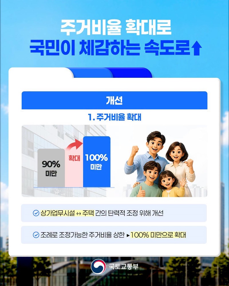 도심 속 주택공급 활성화를 위해 주상복합 기준완화