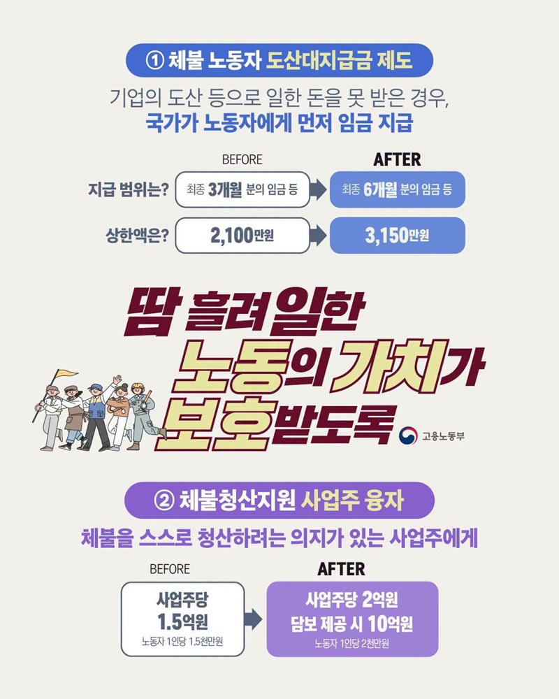 땀 흘려 일한 노동의 가치가 보호받도록 하단내용 참조