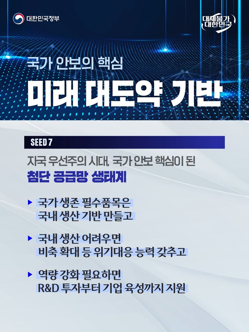 AI 다음으로 대한민국이 준비하는 일곱 가지