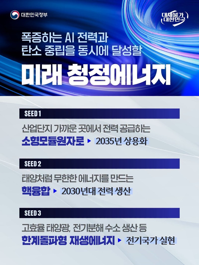 AI 다음으로 대한민국이 준비하는 일곱 가지