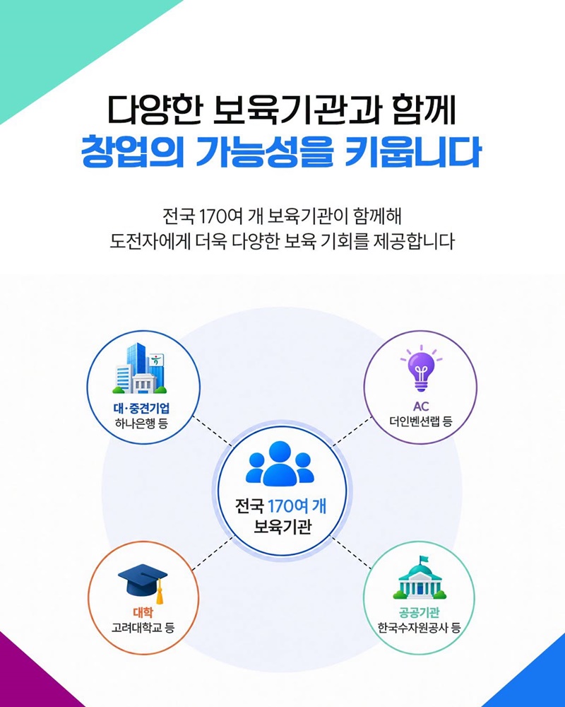 더 커진 모두의 창업, 여러분의 도전을 기다립니다