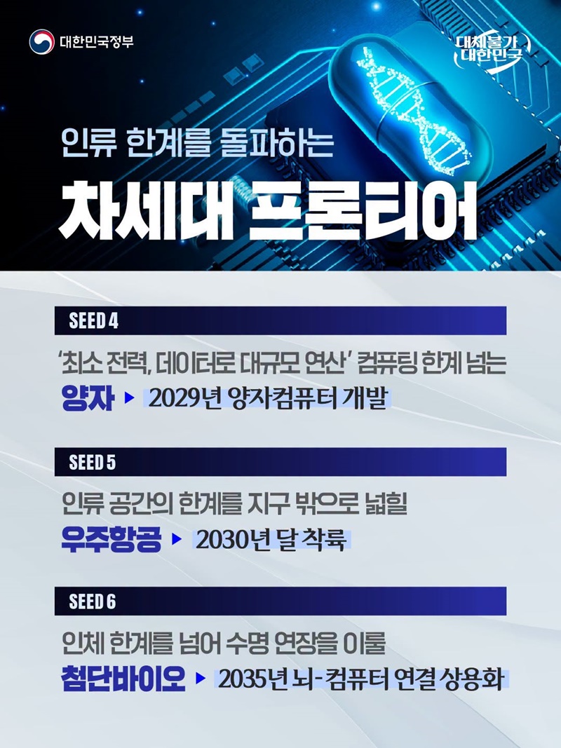 AI 다음으로 대한민국이 준비하는 일곱 가지