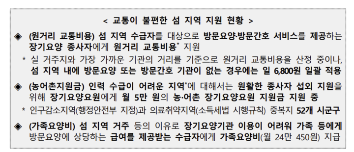 교통이 불편한 섬 지역 지원 현황(보건복지부 보도자료)