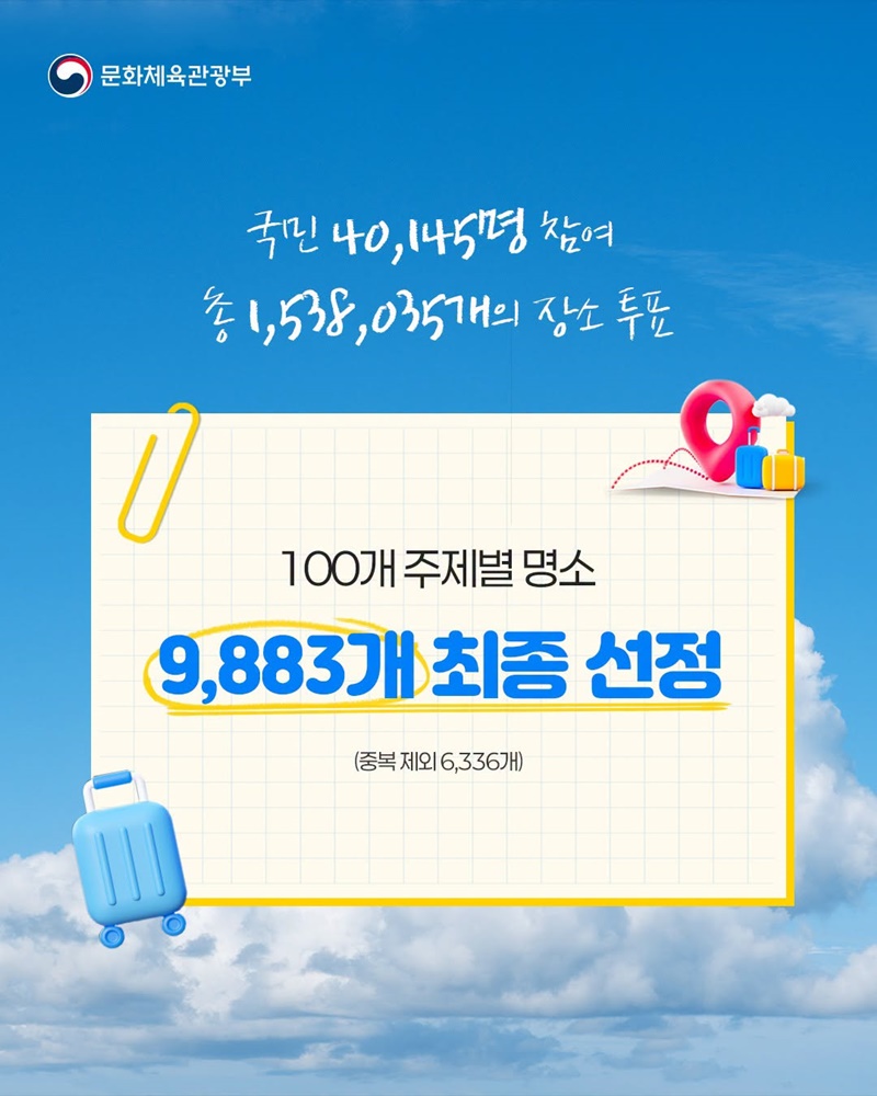 여행을 사랑하는 국민 4만 명이 직접 뽑은 100×100 대표 명소