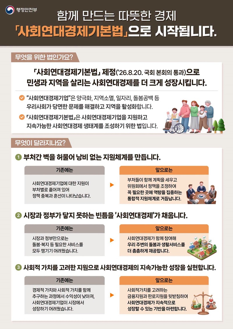 함께 만드는 따뜻한 경제 「사회연대경제기본법」으로 시작됩니다 하단내용 참조