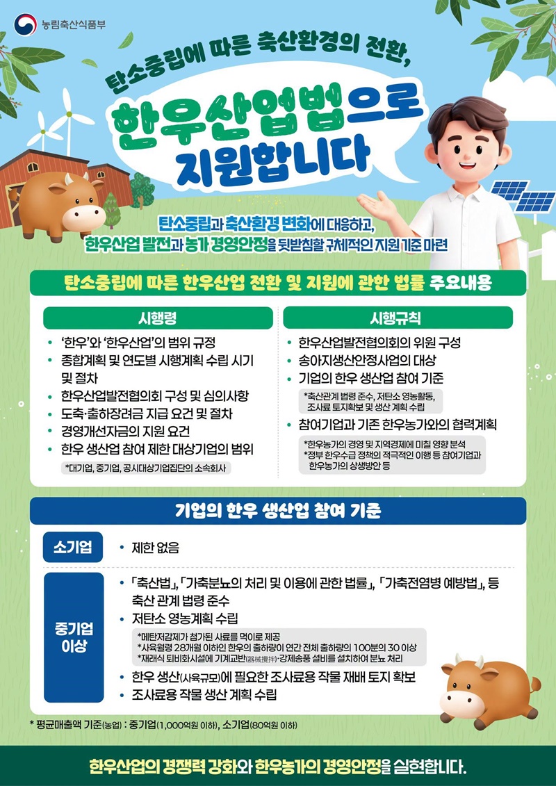 탄소중립에 따른 축산환경의 전환, 한우산업법으로 지원합니다 하단내용 참조