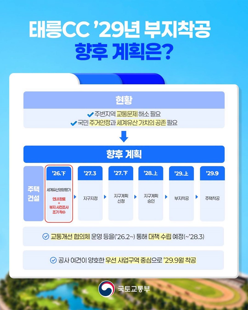 1.29 공급방안 내년 3천호 착공 추진