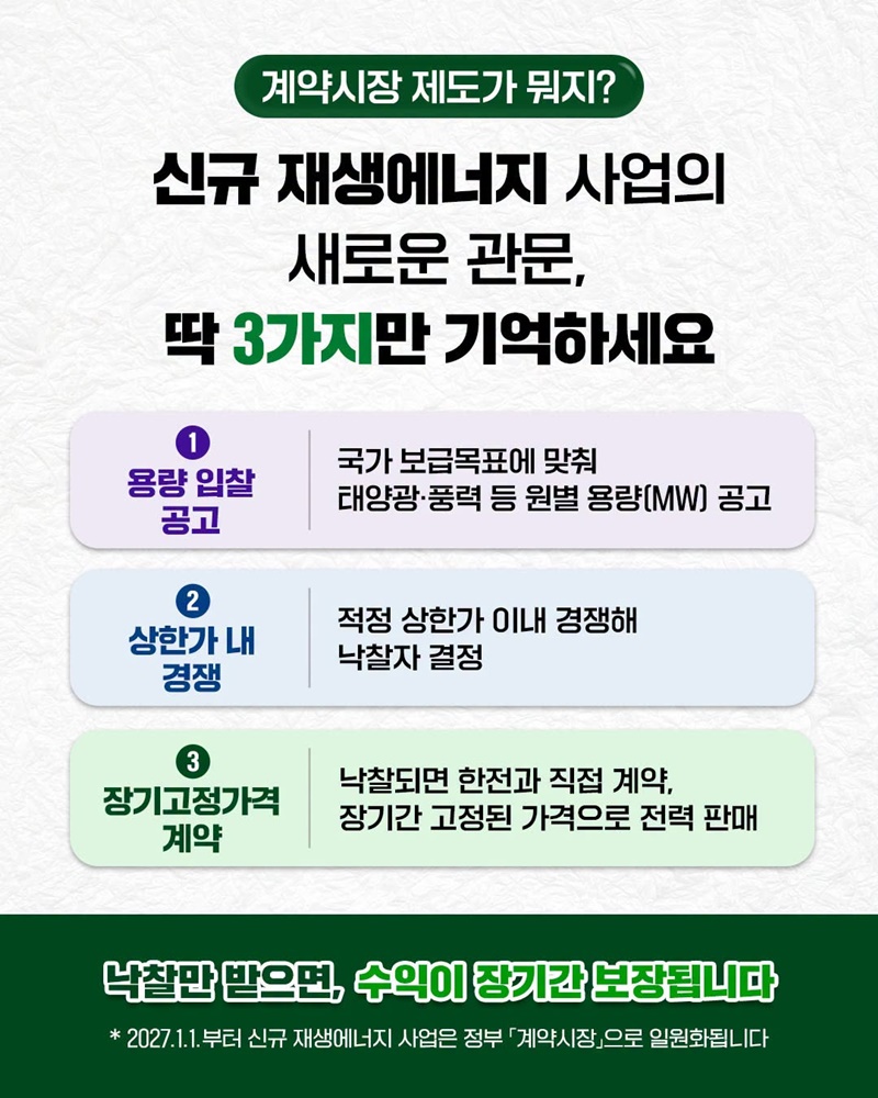 재생에너지 보급제도가 15년 만에 새롭게 바뀝니다