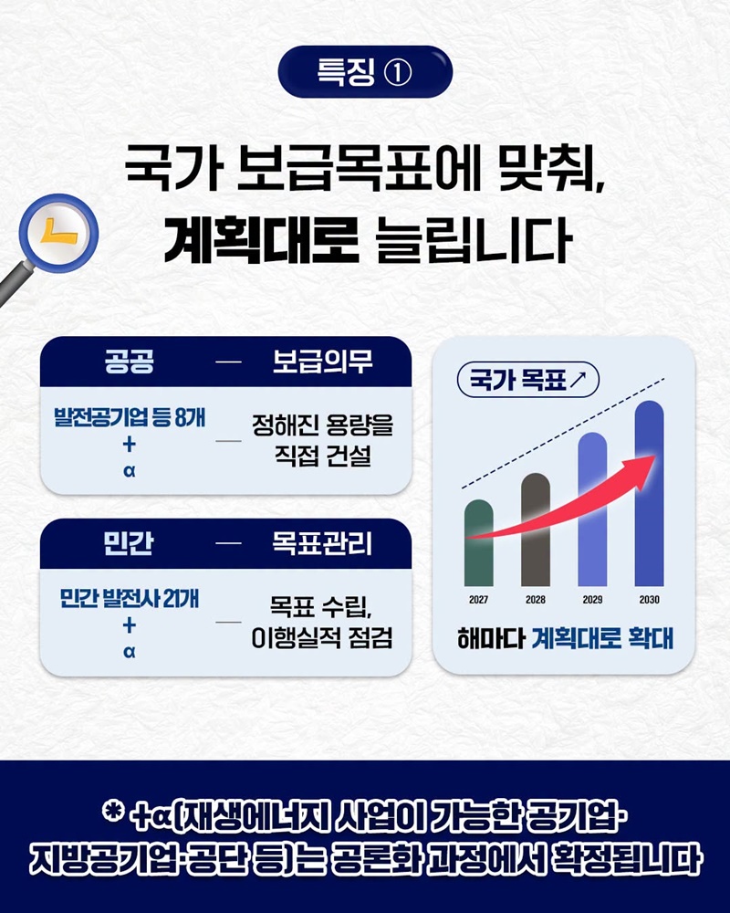 재생에너지 보급제도가 15년 만에 새롭게 바뀝니다