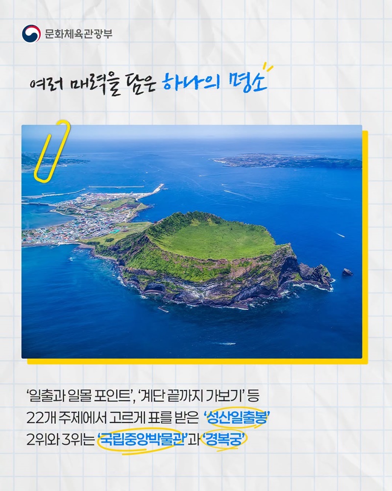 여행을 사랑하는 국민 4만 명이 직접 뽑은 100×100 대표 명소