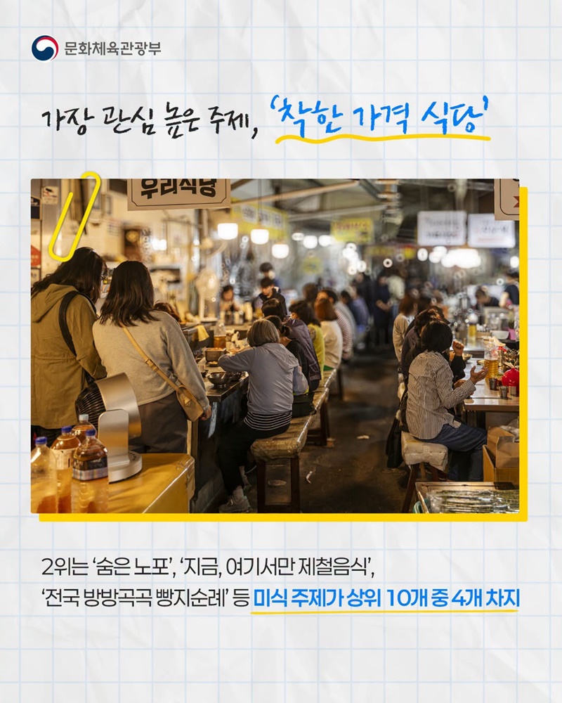 여행을 사랑하는 국민 4만 명이 직접 뽑은 100×100 대표 명소