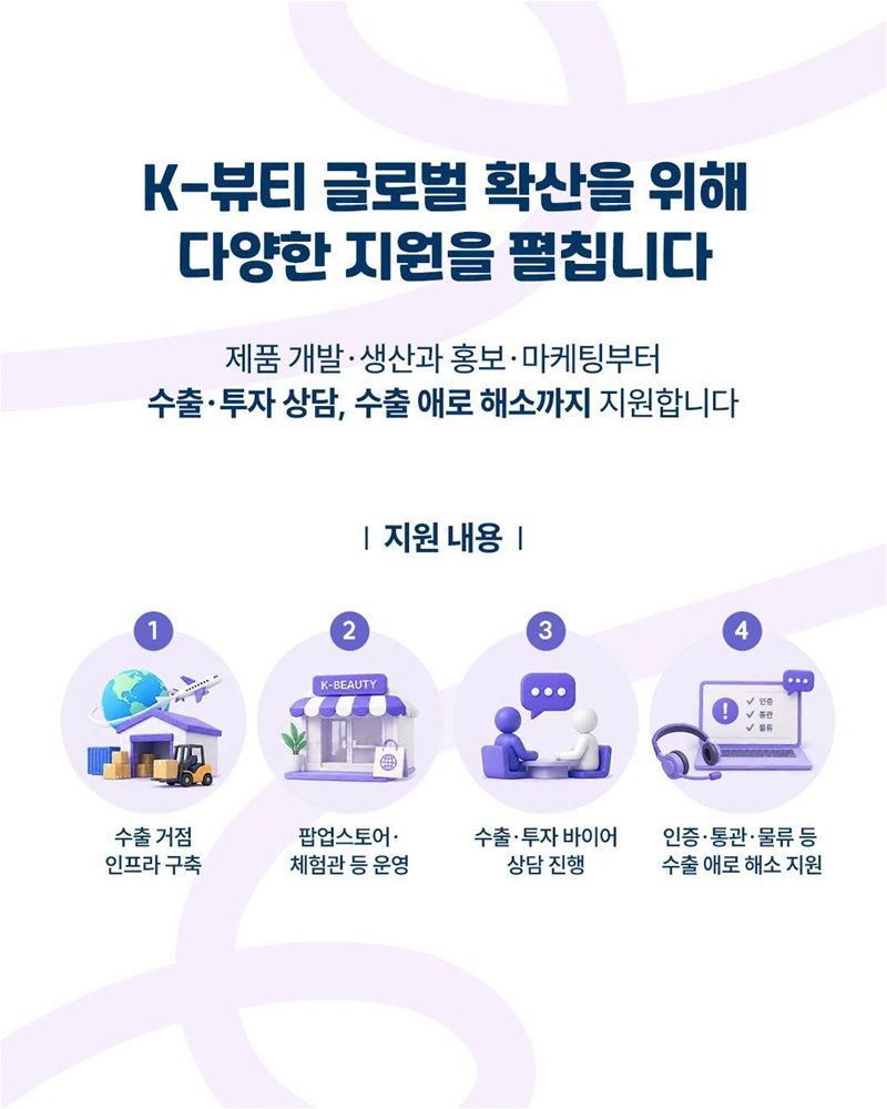 경주·제주, K-뷰티 글로벌 진출 거점으로
