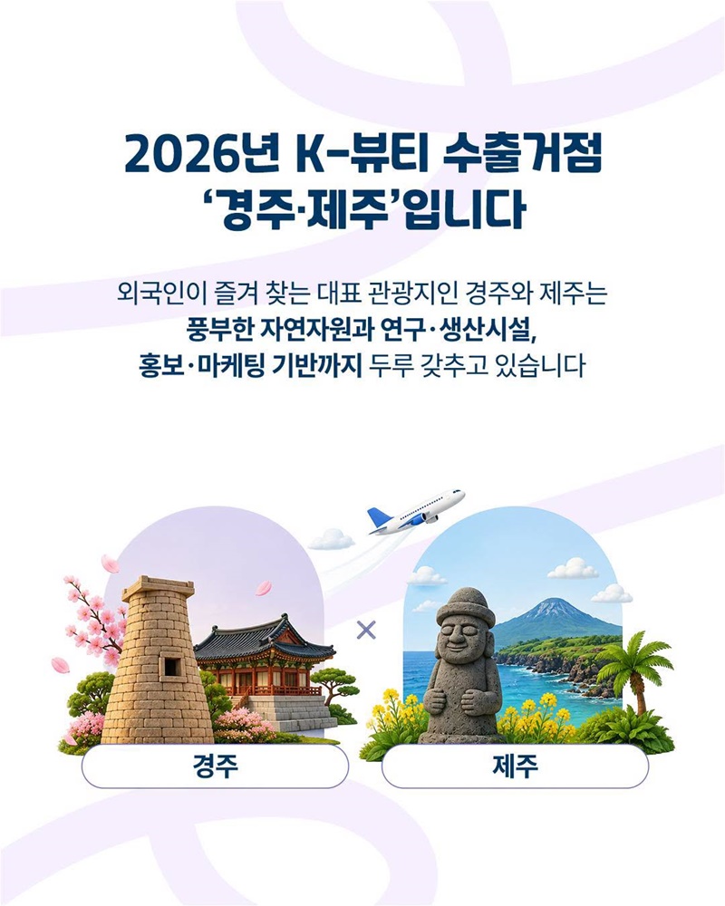 경주·제주, K-뷰티 글로벌 진출 거점으로