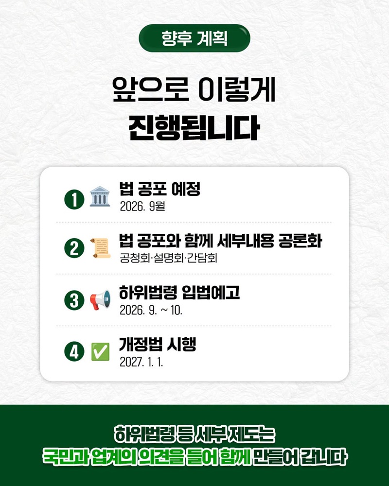 재생에너지 보급제도가 15년 만에 새롭게 바뀝니다