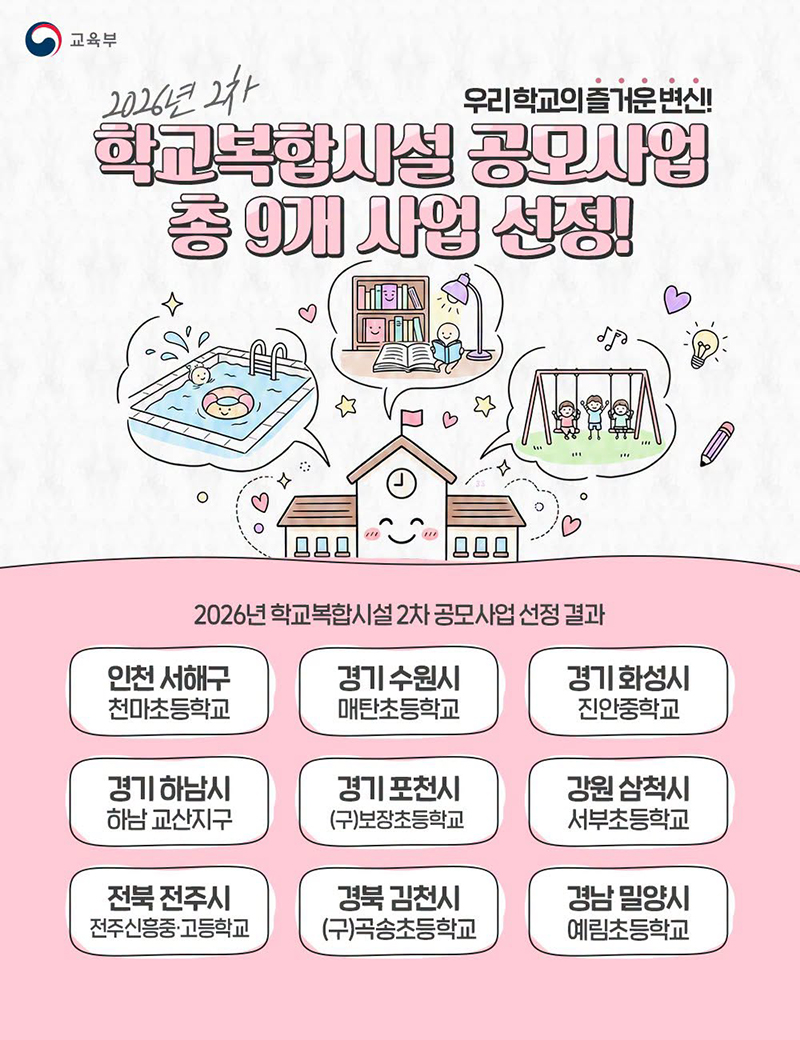 2026년 2차 학교복합시설 공모사업 중 9개 사업 선정! 하단내용 참조