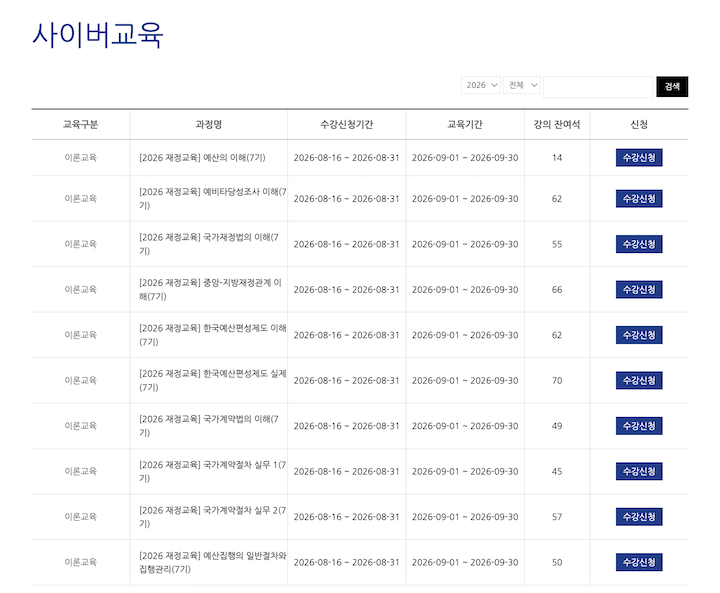 e재정배움 (출처 : 기획예산처 e재정배움)