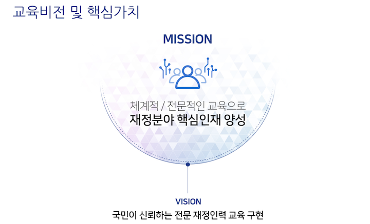 e재정배움 (출처 : 기획예산처 e재정배움)