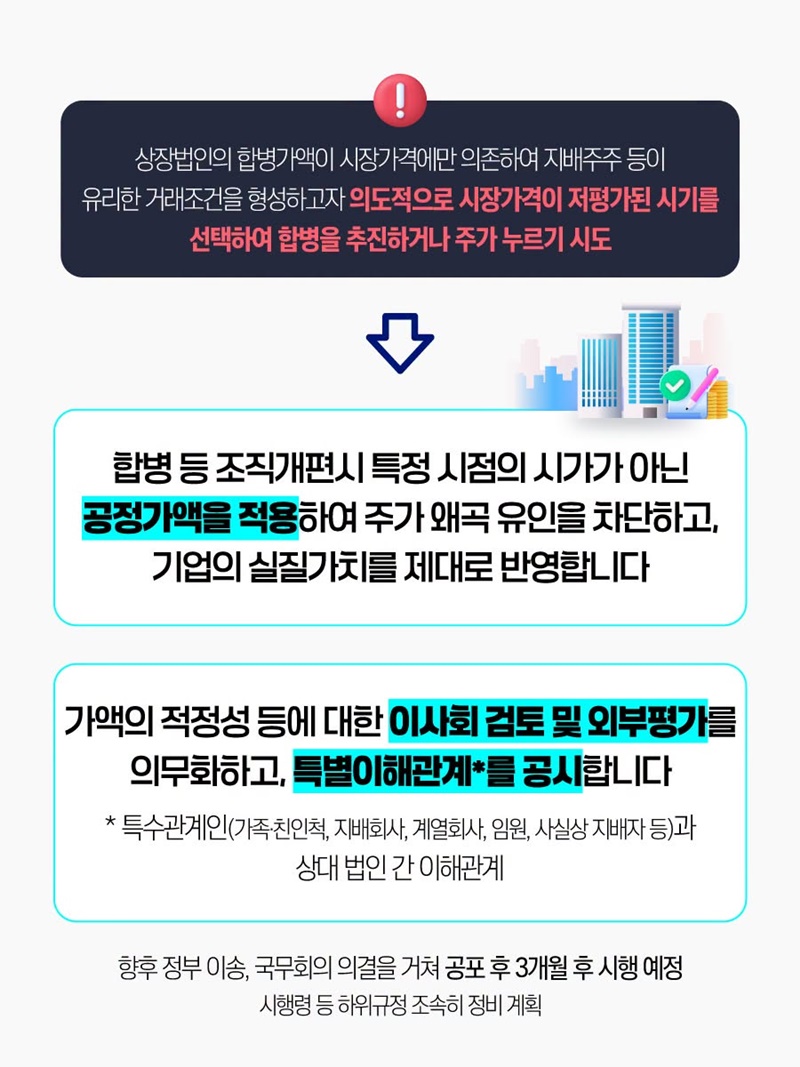 합병의 공정성 높이고 주가 누르기 유인 전면 차단