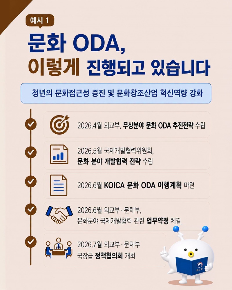 ODA 통합, 시작했습니다