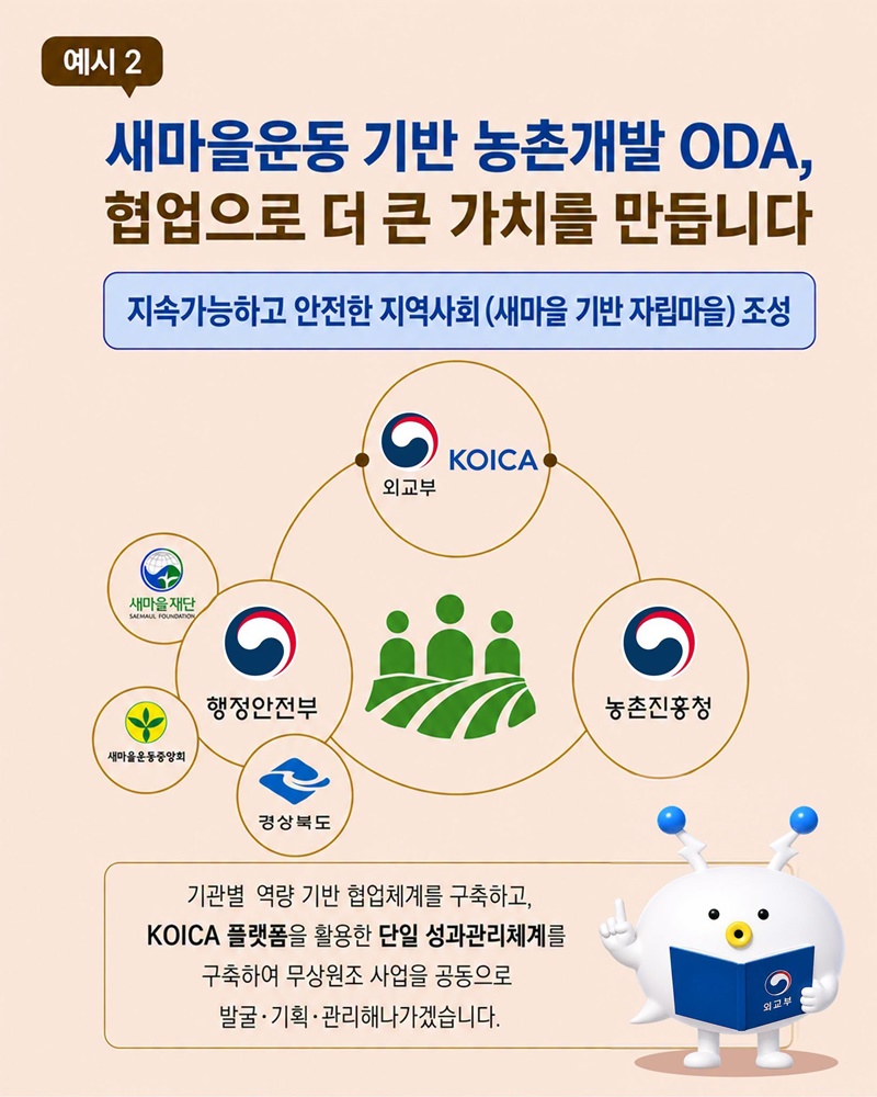 ODA 통합, 시작했습니다
