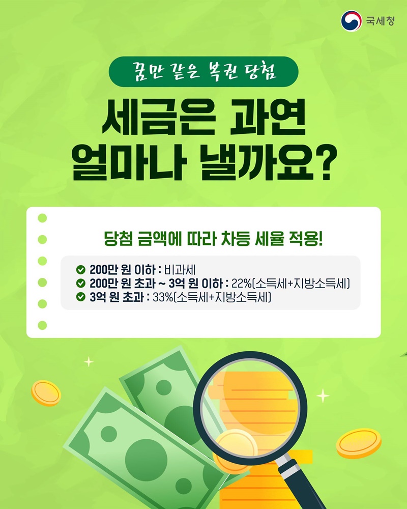 만약 내가 복권에 당첨된다면?!